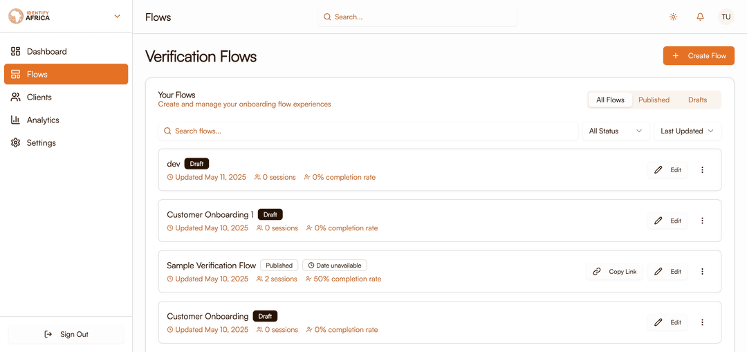 DataFlow